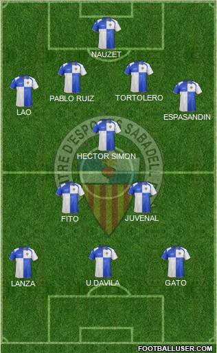 C.E. Sabadell football formation