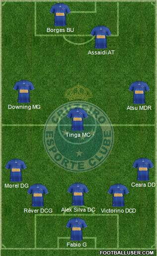 Cruzeiro EC 5-3-2 football formation