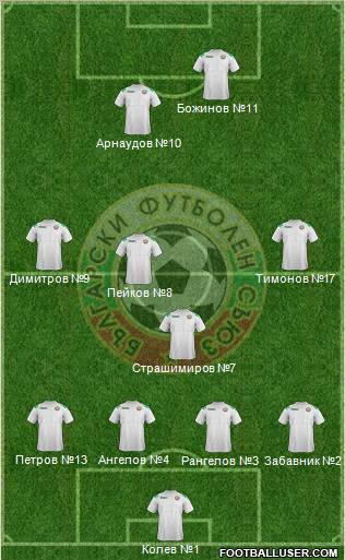 Bulgaria football formation