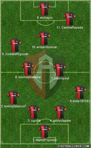Club Deportivo Atlas 3-4-1-2 football formation