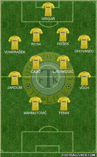 Teplice 4-4-2 football formation