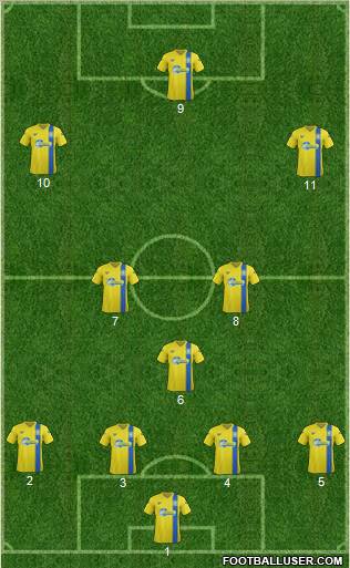 Torquay United football formation
