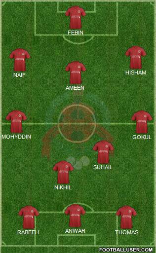 Al-Rayyan Sports Club 3-4-3 football formation