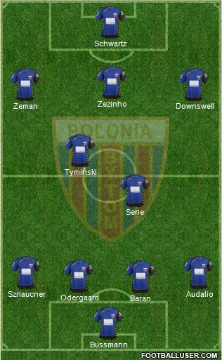 Polonia Bytom 4-2-3-1 football formation
