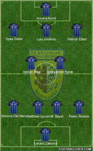 WKS Zawisza Bydgoszcz football formation