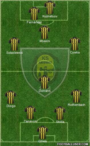 GKS Katowice football formation