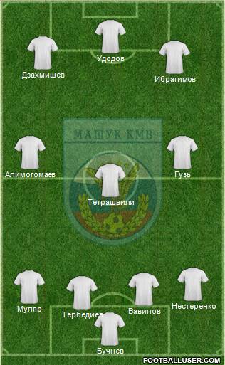 Mashuk-KMV Pyatigorsk football formation