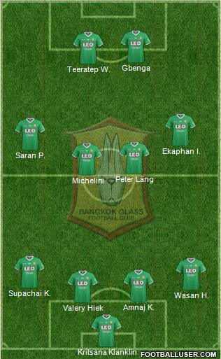 Bangkok Glass FC 4-4-2 football formation