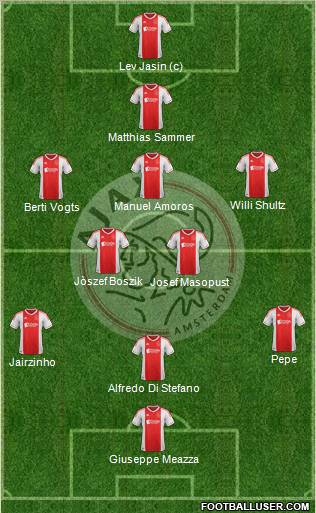 AFC Ajax 4-4-2 football formation