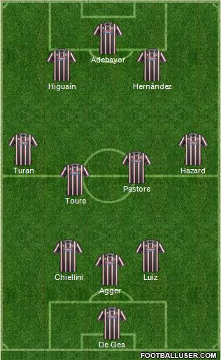 Grimsby Town 4-3-2-1 football formation