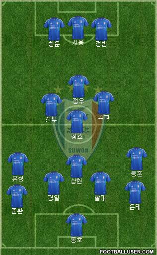 Suwon Samsung Blue Wings 3-4-1-2 football formation