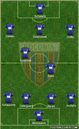 Polonia Bytom 4-2-3-1 football formation