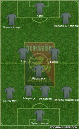FC Admira Wacker 3-5-2 football formation