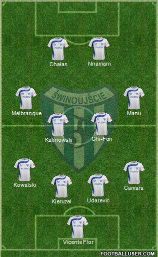 Flota Swinoujscie 4-4-2 football formation