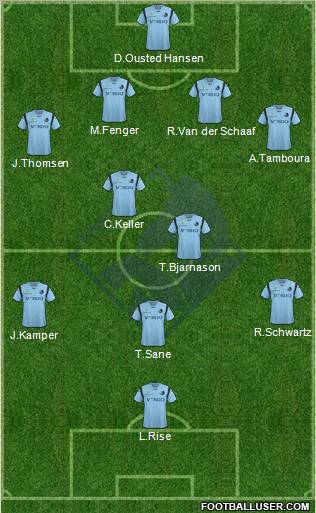 Randers Football Club 4-1-4-1 football formation