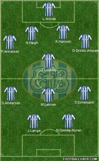 Esbjerg forenede Boldklubber 4-3-3 football formation