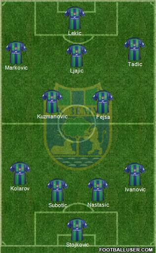 FK Zemun 4-2-3-1 football formation