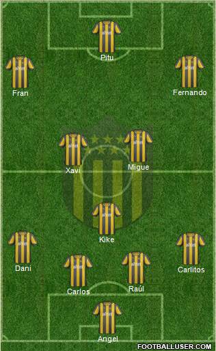 Club Atlético Peñarol 5-4-1 football formation