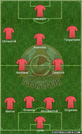 Spartaki Tskhinvali 4-2-3-1 football formation