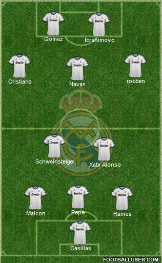 http://www.footballuser.com/formations/2012/10/552137_Real_Madrid_C_F_.jpg