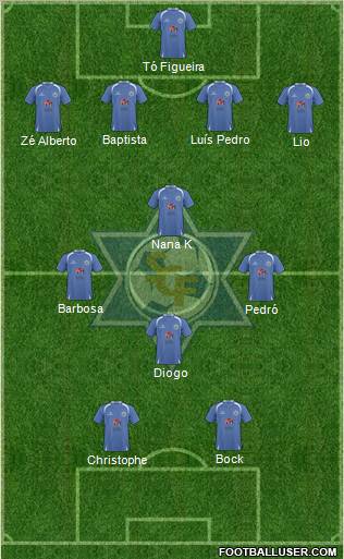 Sport Clube Freamunde 4-4-2 football formation
