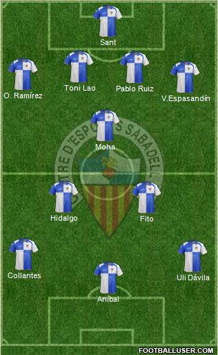 C.E. Sabadell 4-1-2-3 football formation
