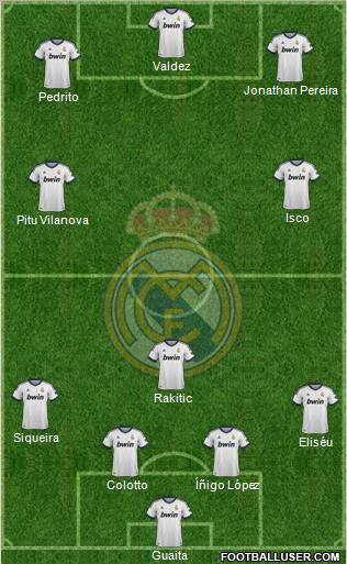 R. Madrid Castilla football formation