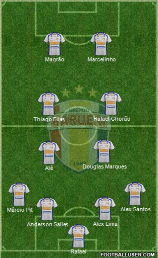 GR Barueri 4-4-2 football formation