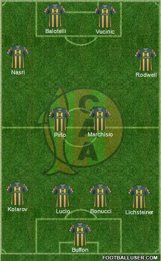 Aldosivi 3-5-1-1 football formation