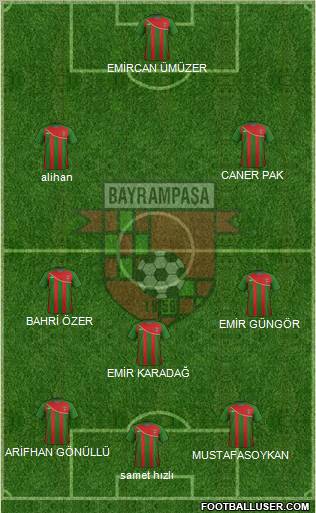 Bayrampasa 3-5-1-1 football formation