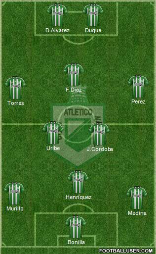 CDC Atlético Nacional 3-5-2 football formation