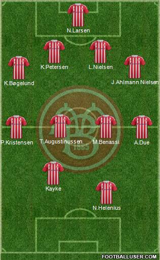Aalborg Boldspilklub 4-2-2-2 football formation