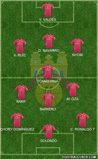 Pontevedra C.F. 3-4-3 football formation