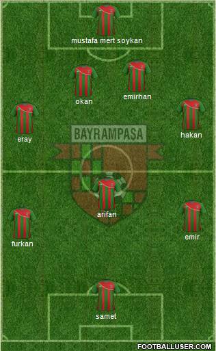 Bayrampasa 4-1-3-2 football formation