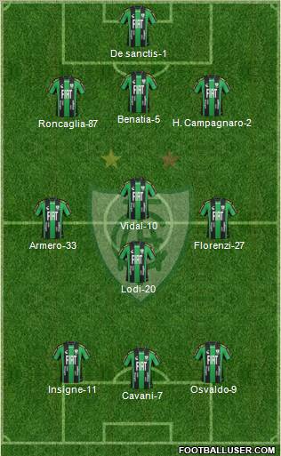 América FC (MG) 3-4-3 football formation