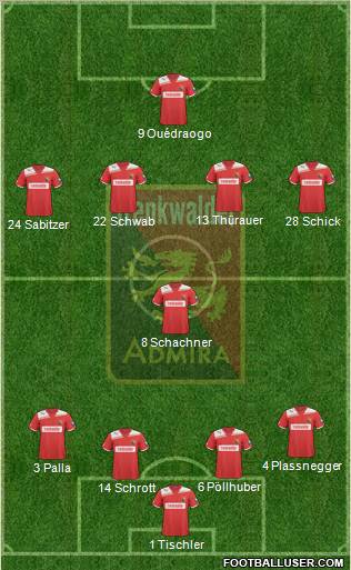 FC Admira Wacker 4-1-4-1 football formation