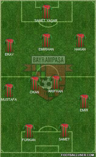 Bayrampasa 4-3-1-2 football formation