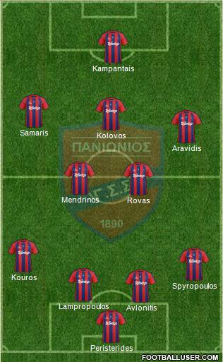 GSS Panionios 4-2-3-1 football formation