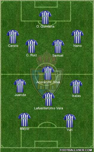 S.D. Ponferradina 4-2-1-3 football formation