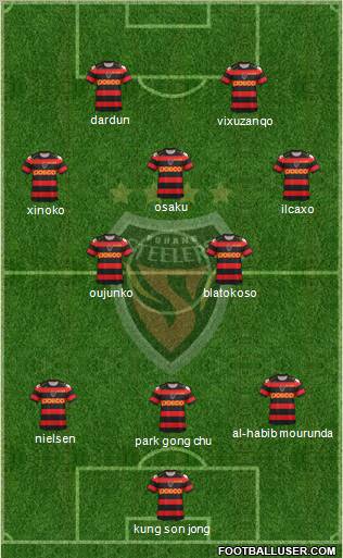 Pohang Steelers 3-5-2 football formation