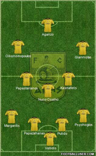 AS Aris Salonika 4-1-4-1 football formation