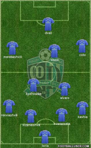 Dinamo Tbilisi 4-3-2-1 football formation