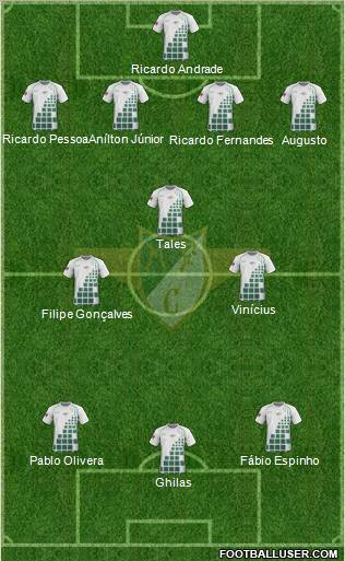 Moreirense Futebol Clube football formation