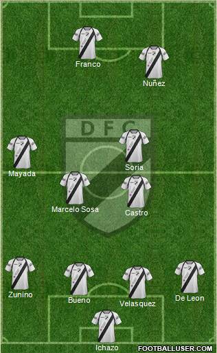 Danubio Fútbol Club 4-3-1-2 football formation