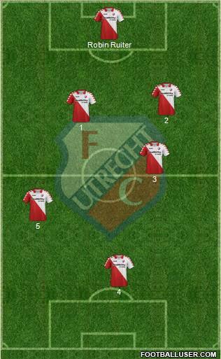 FC Utrecht 5-4-1 football formation