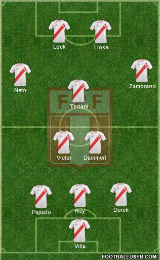Peru football formation