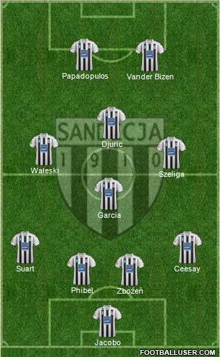 Sandecja Nowy Sacz 4-3-1-2 football formation