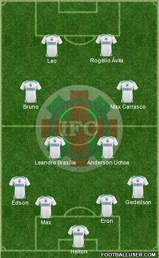 Ipatinga FC 4-4-2 football formation