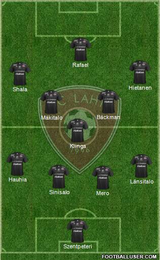 FC Lahti football formation