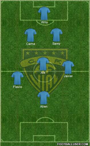 CD Arturo Fernández Vial 3-5-2 football formation